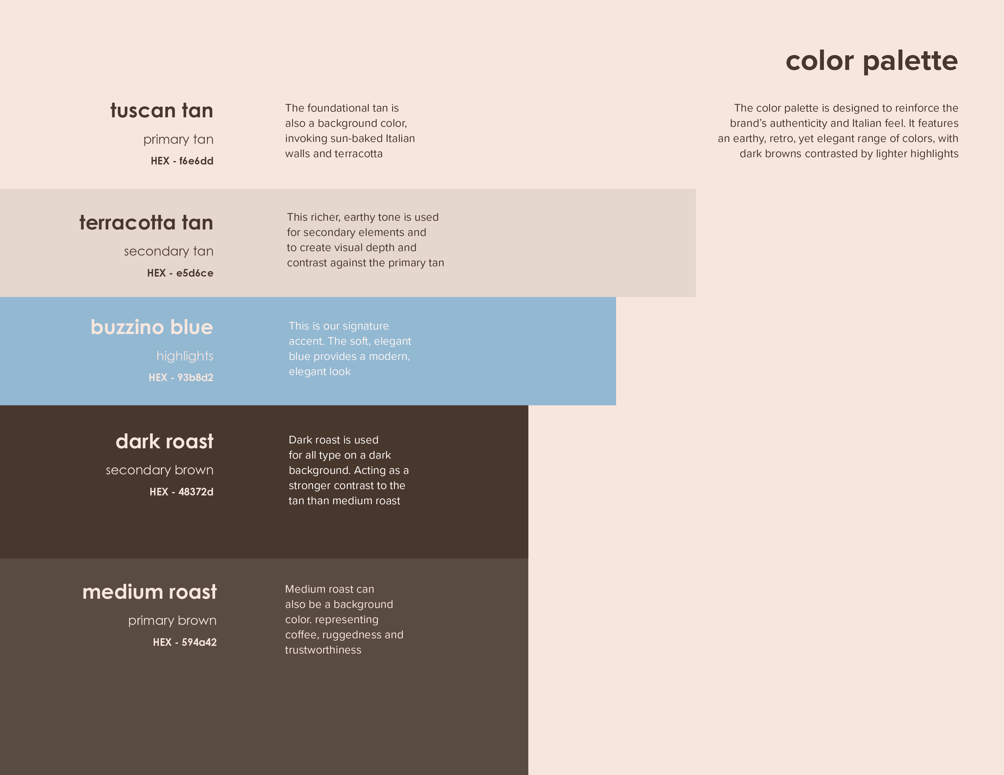 Caffe Buzzino — Logo Alternatives