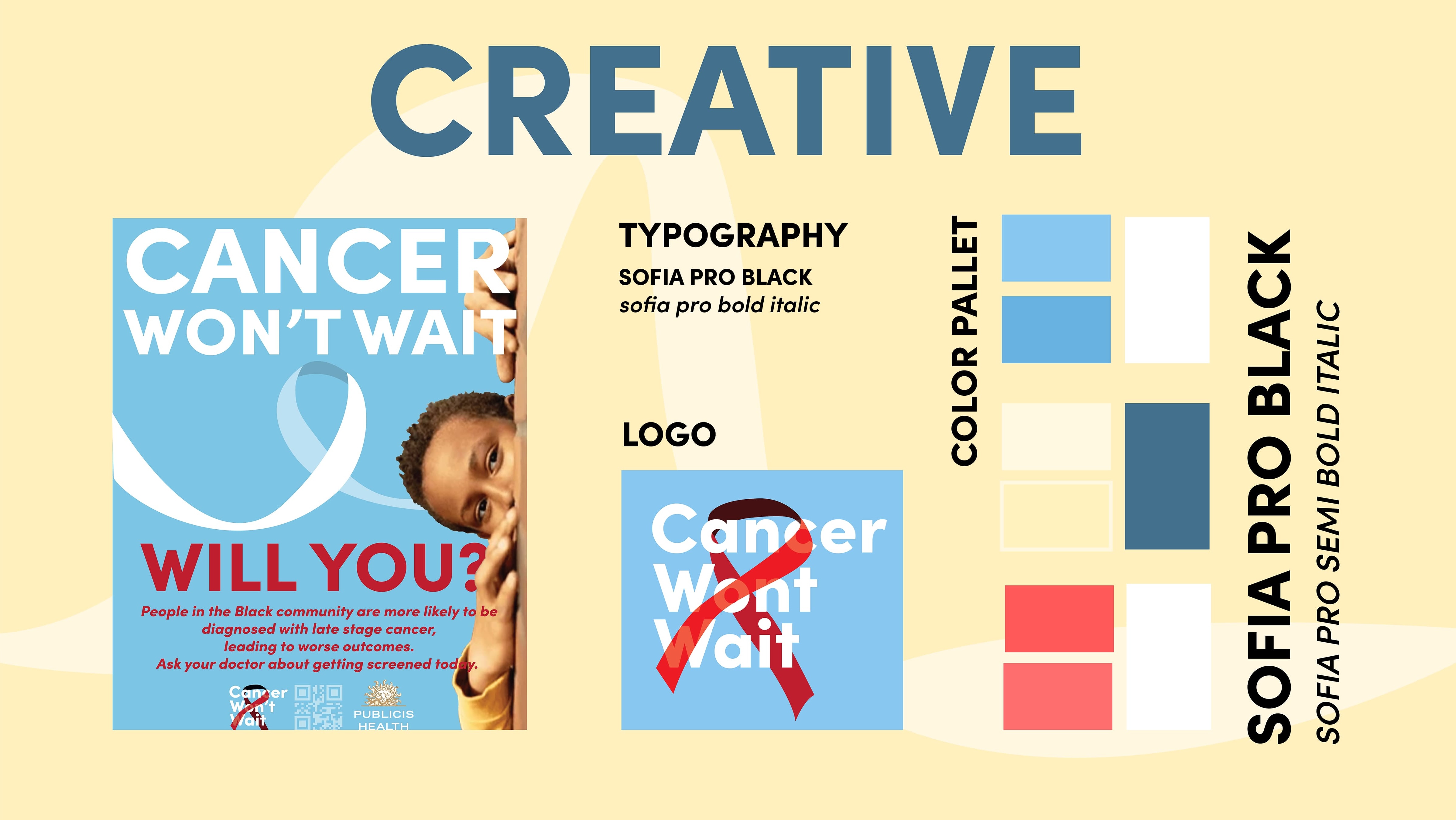 Cancer Won't Wait — Brand Guidelines