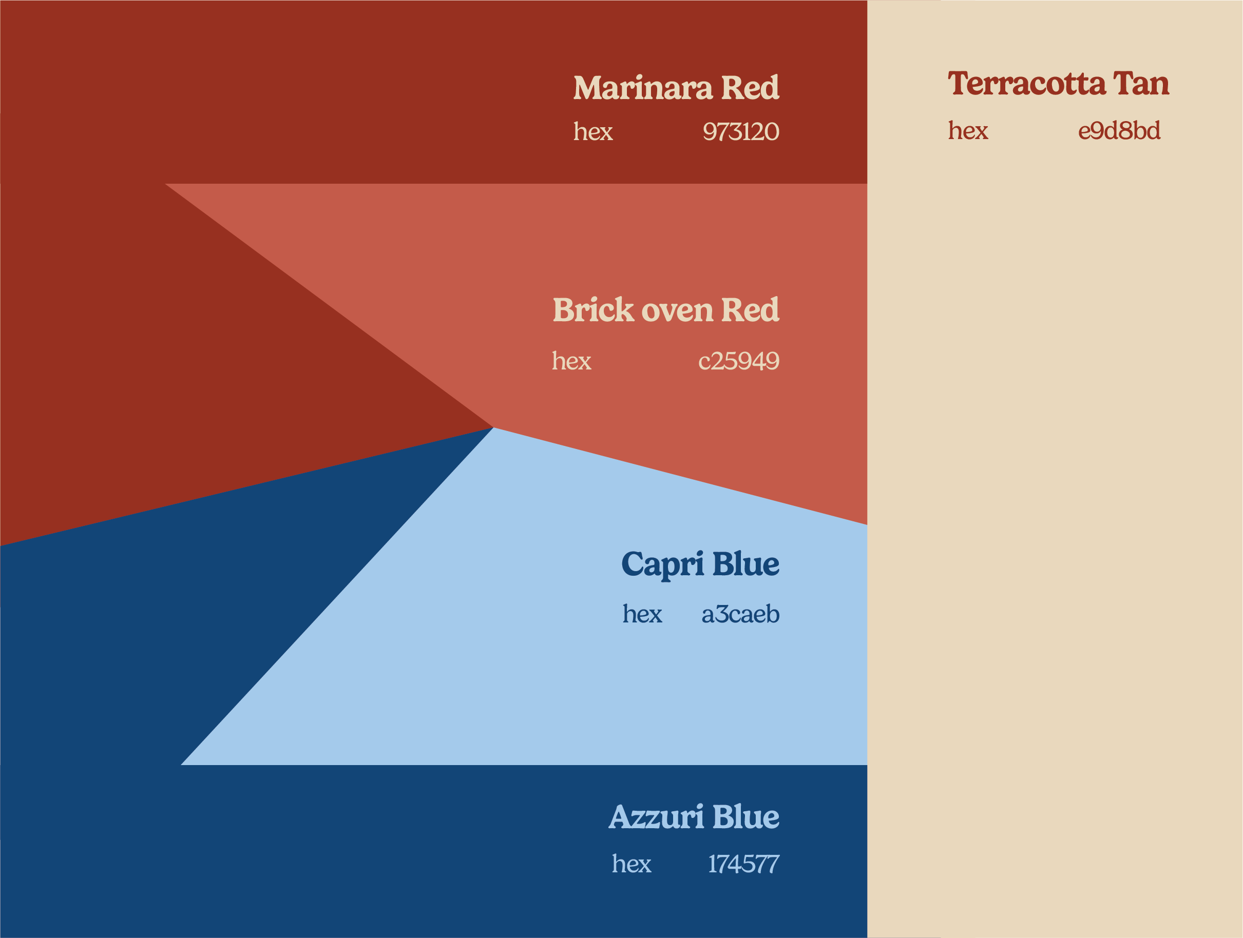 Naples 15 — Typography