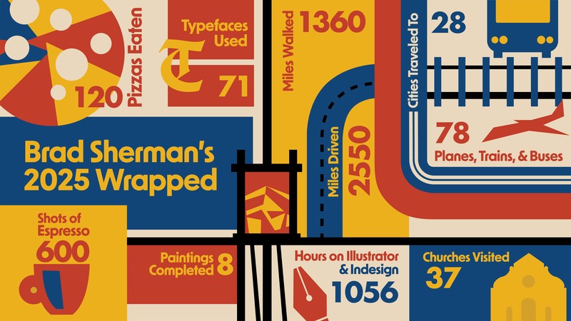 2025 Wrapped