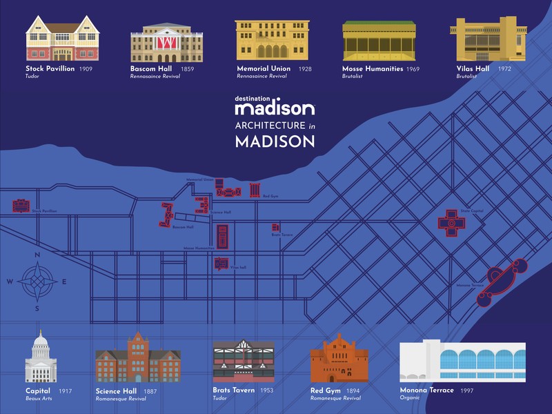 Architecture in Madison